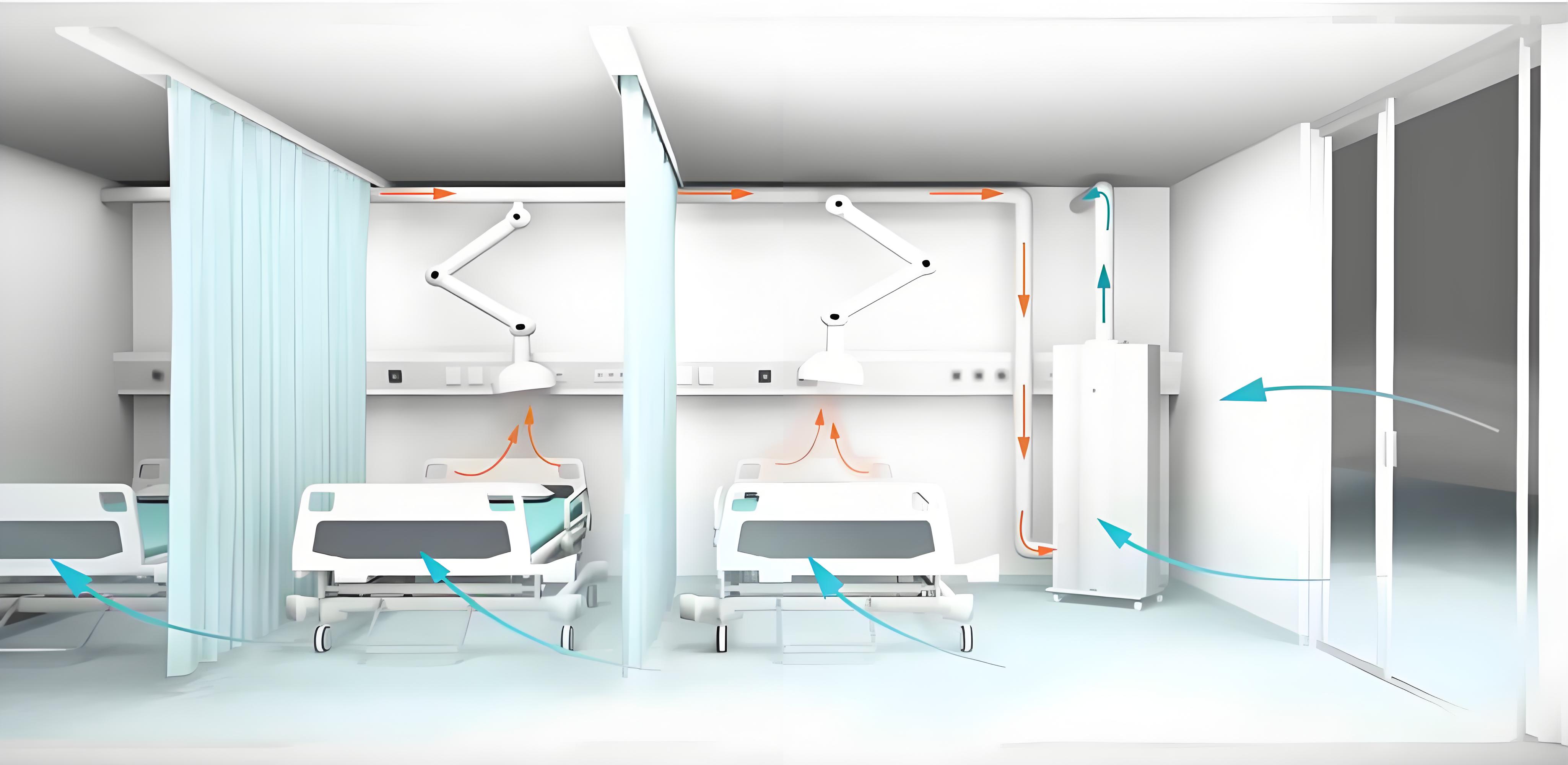 醫(yī)院潔凈空間建設指南（八）：負壓隔離病房篇